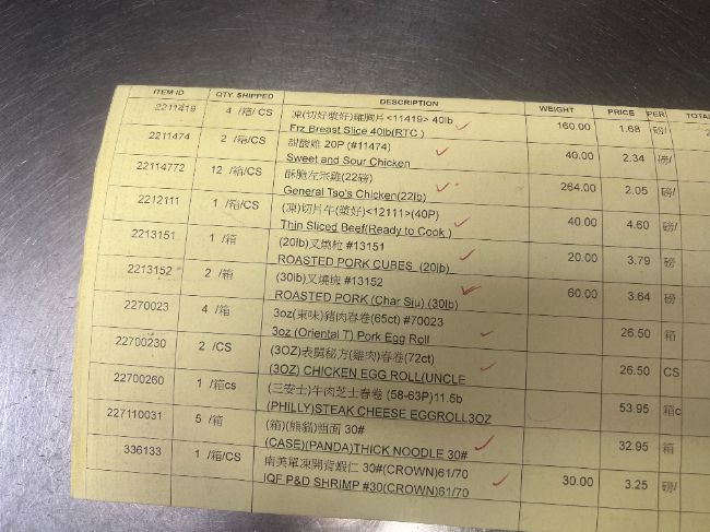 全美最简单最好做外卖店出售 class=
